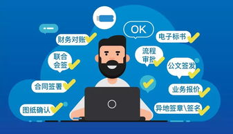 電子簽章在電子商務(wù)服務(wù)中的正確應(yīng)用指南